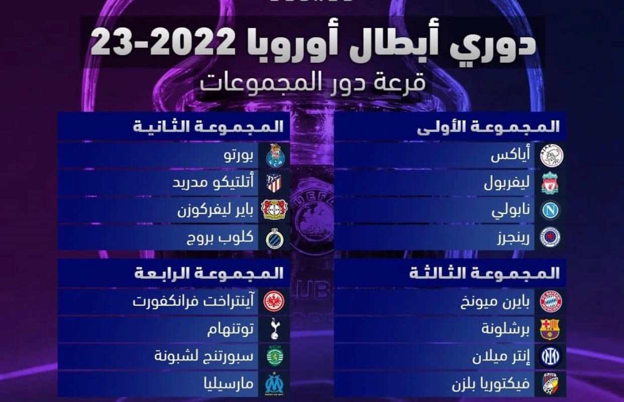 قرعة سهلة للريال ونارية لبرشلونة ومتوازنة للإنجليز في دوري الأبطال