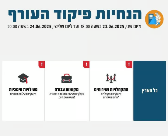 رغم اعلان ترامب- الجبهة الداخلية: التعليمات لم تتغيّر